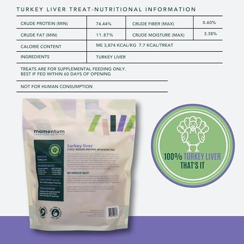 Momentum Carnivore Nutrition Freeze-Dried Turkey Liver Dog Treats & Cat Treats – Single-Ingredient, High-Protein, Grain-Free, Naturally Flavorful & Lean – Made in USA – 3.5 oz Bag (Pack of 3)
