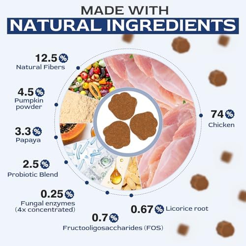 Petnanny Probiotics for Dogs Chicken Flavor Soft Chews for Digestive Health