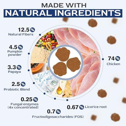 Petnanny Probiotics for Dogs Chicken Flavor Soft Chews for Digestive Health