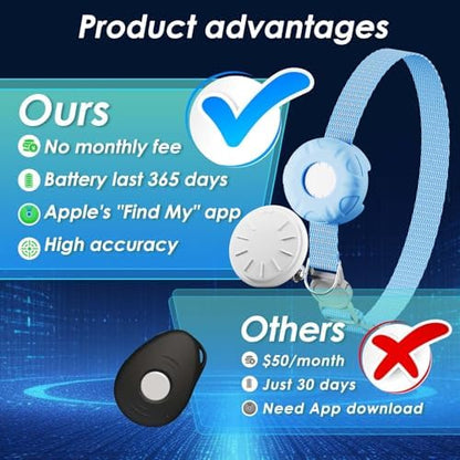 Cat GPS Tracker, Waterproof Pet Tracker for Cats, Cat GPS Tracker Collar with Safety Elastic Buckle, Works with Any Collar,Compatible with Apple Find My App (Only iOS), No Monthly Fee, Blue