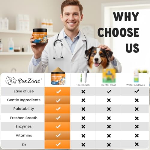 Dog Teeth Cleaning Powder - Plaque & Tartar Control, Breath Fresheners with Natural Seaweed, Probiotics, Vitamins, Turmeric & Enzymes for All Dogs & Cats (Chicken Flavor, 75 Scoops)