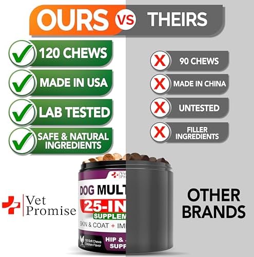 (2 Pack) Dog Multivitamin Chewable - 240 Ct - Dog Vitamins and Supplements