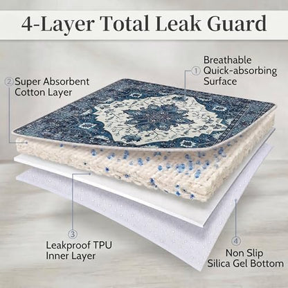 Washable Guinea Pig Pee Pads,Absorbent Reusable Guinea Pig Cage Liners,Waterproof,Leak-Proof & Non-Slip Potty Pads for Small Animals Rabbit Hamster Rat.(Dark Navy Floral,24"x48")