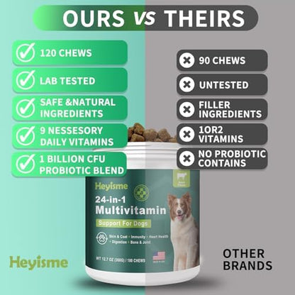 Dog Multivitamin, Glucosamine Chondroitin for Dogs, Dog Vitamins and Supplements, Probiotics, Krill Oil for Hip & Joints, Skin, Coat, Immune Health, Heart, Digestion (180 Chews, Beef)