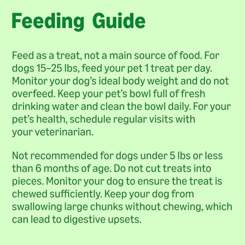 Amazon Basics Dental Dog Treats to Help Clean Teeth & Freshen Breath for Small Dogs, Small, Unflavored, Per Pack: 60 Count, 2.25 pounds (Previously Wag)