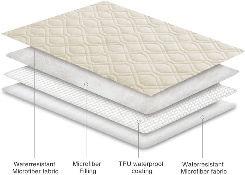 Ameritex Waterproof Dog Bed Blankets Cover for Bed Couch Sofa Reversible