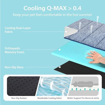 Dog Cooling Mat for Large Dogs, 47"x29" Memory Foam Pet Pad