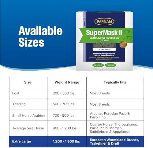Farnam SuperMask II Horse Fly Mask Without Ears, XL Size, Color May Vary