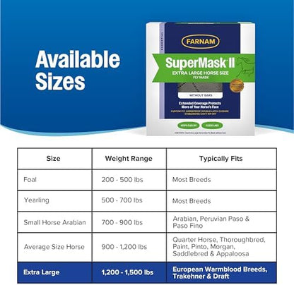Farnam SuperMask II Horse Fly Mask Without Ears, XL Size, Color May Vary