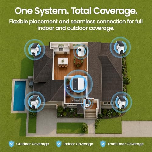 aosu Total-Watch Classic AI Suite, 3K Solar Security Camera Outdoor System