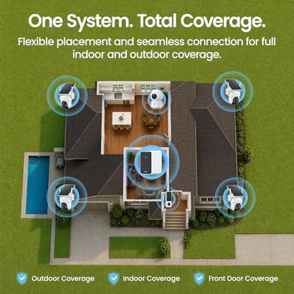 aosu Total-Watch Classic AI Suite, 3K Solar Security Camera Outdoor System
