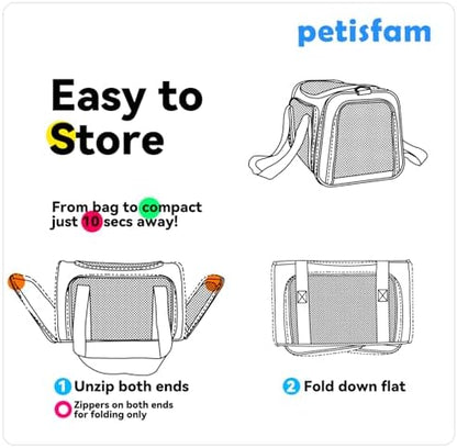 Cats Voluntarily Enter Carrier. Stress-Free Vet Visit, Veterinarian-Approved Design. 360 Mesh Visibility, Long-Term Durability, Car-Safe and Lockable Zips Hug Securely