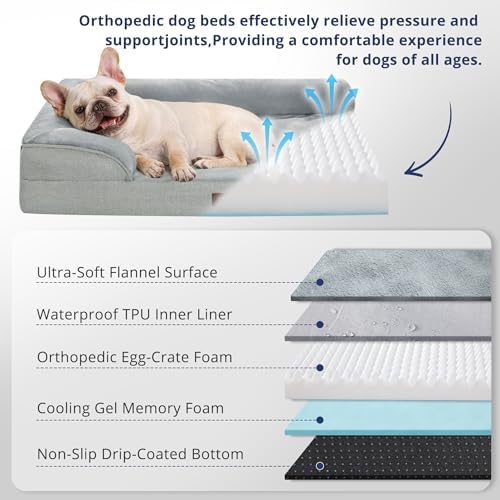 Dog Beds for Large Sized Dogs,Orthopedic Waterproof Big Pet Bed with Sides