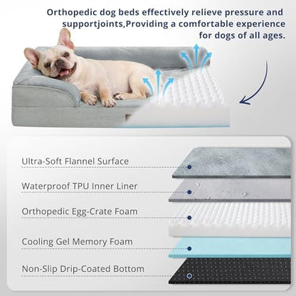 Dog Beds for Large Sized Dogs,Orthopedic Waterproof Big Pet Bed with Sides