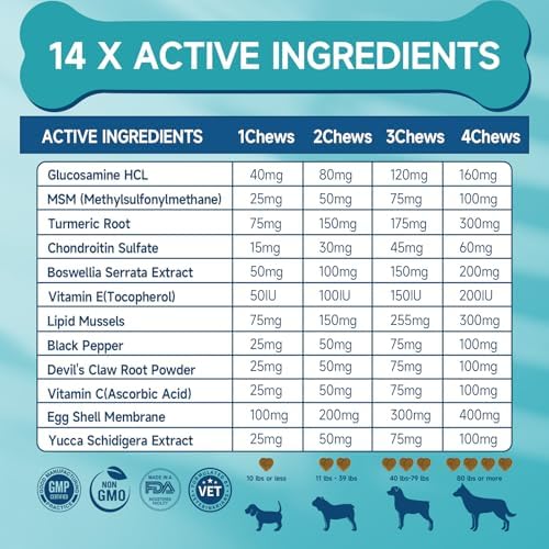 Joint Supplement for Dogs, Glucosamine for Dogs,180 Soft Chews