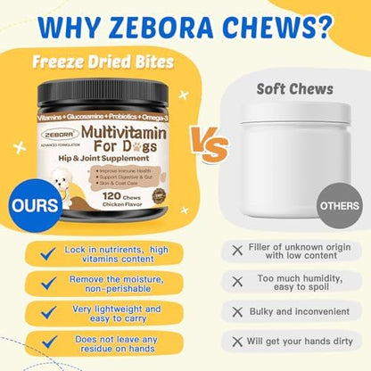 ZEBORA Dog Multivitamin - Vitamins and Supplements - 120 Freeze-Dried Chews