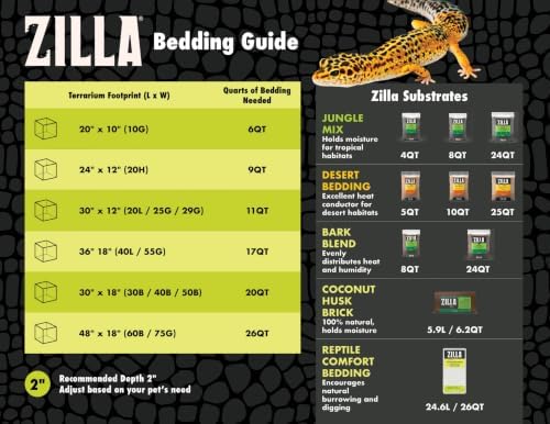Zilla Jungle Mix Terrarium Substrate Bedding, 8 Quart