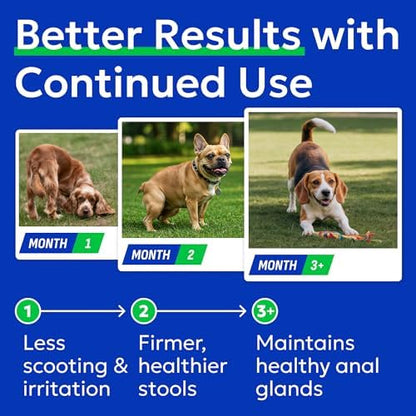 BARK&SPARK Dog Anal Gland Treatment Chews - AnalGland Support Supplement
