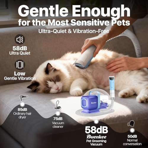 Buenkee Dog Grooming Vacuum Kit, 15000Pa Clipper, Shedding Brush, 2L, Blue