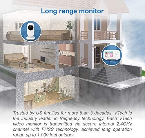 VTech VM3252 No WiFi Video Baby Monitor, 2.8" Screen