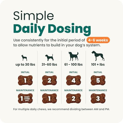 VetriScience Extra Strength Healthy Hip & Joint for Dogs, Chicken, 120ct