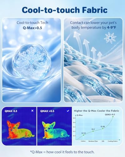 Cooling Dog Bed for Small Medium Dogs - Reversible Design (Ice‑Silk Cooling Layer | Sherpa Fleece Layer), Washable Dog Cooling Mat for Crates, Beds, Sofas 20" × 14"