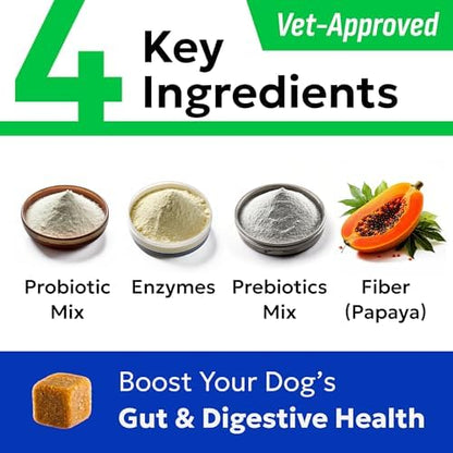 BARK&SPARK Probiotics for Dogs - Digestive Health Supplement Chews
