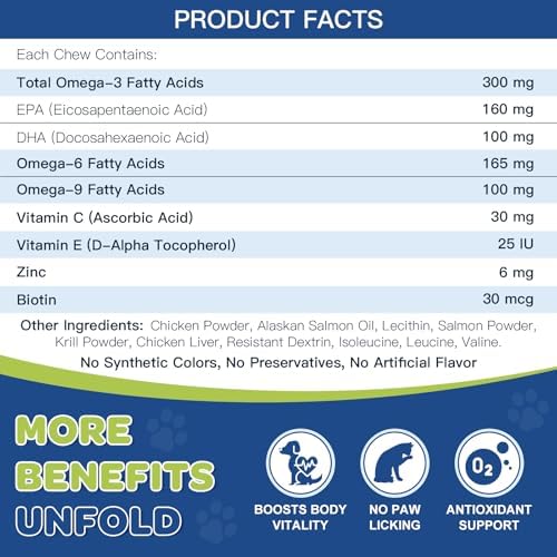 NATURE TARGET Omega 3 Salmon Oil for Dogs, Skin & Coat Health, 180 Count