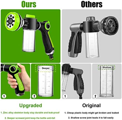 Upgraded Dog Wash Hose Attachment, 8-in-1 Sprayer Mode Garden Hose Nozzle
