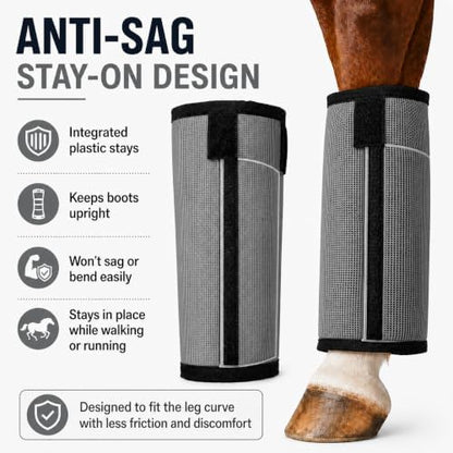 Fly Boots for Horses Set of 4 - Breathable Mesh Equine Leg Protection,Anti-Sag Stay-On Horse Fly Boots,Reduces Stomping & Fatigue,UV-Block, Adjustable Fit for Medium to Large Horses