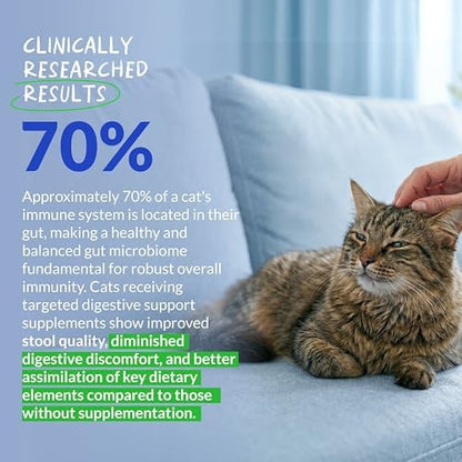Probiotics for Cats Powder - Digestive, Gut & Diarrhea Support