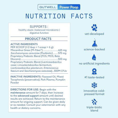Native Pet GutWell Power Poop - Digestive Support & Fiber for Dogs - Promotes Healthy Stools, Supports Balanced Microbiome & Digestive Function - Triple-Biotic Blend & M-Fiber - 60 Scoops