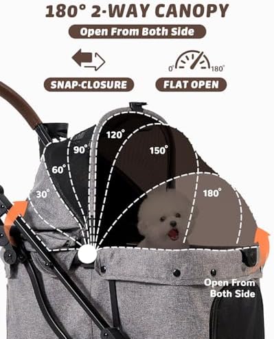 HITTITE Pet Stroller with Weatherproof Cover, All-Terrain 4-Wheel Cat & Dog Stroller with Adjustable Canopy, Foldable Dog Strollers with Storage Basket for Small to Medium Dogs Up to 55 lbs.