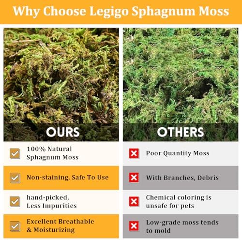 Legigo 1.3LB Natural Sphagnum Moss for Reptile Terrarium Substrate Bedding