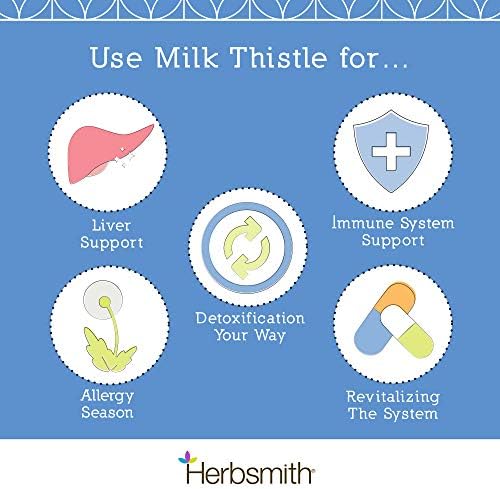 Herbsmith Milk Thistle Herbal Supplement for Dogs and Cats, 75g Powder