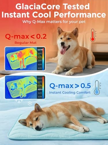 furrybaby Dog Cooling Mat,Self Cooling Mat for Extra Large Dogs& Cats,Blue