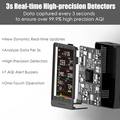 16-in-1 Indoor Air Quality Monitor, High-Precision Multi-Parameter Smart Air Quality Tester with HD Real-Time Color Screen, Portable Air Quality Monitor for Home, Office, Cars, School, Bedroom