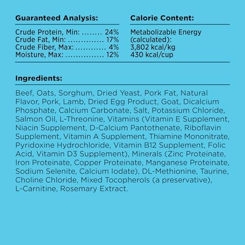 BIXBI Liberty Ancient Grains Dry Dog Food, Rancher’s Red Recipe – Fresh Meat, High Protein, Wholesome Grains – USA Made, 22 lbs