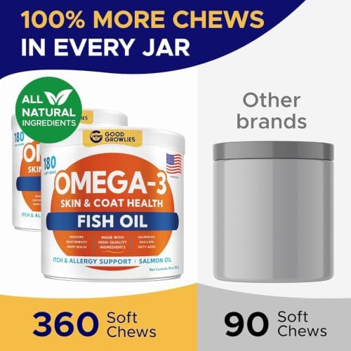 Omega 3 Fish Oil for Dogs - Skin & Coat Support, Itch & Allergy Relief