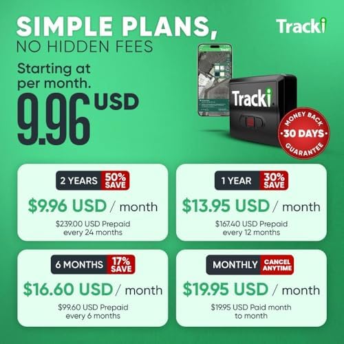 Tracki GPS Tracker for Vehicles, 4G LTE, Real-Time Tracking (+ Mini Box)