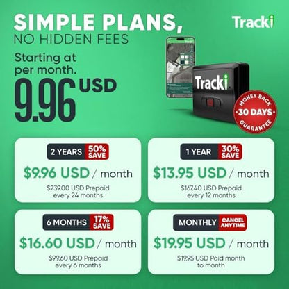 Tracki GPS Tracker for Vehicles, 4G LTE, Real-Time Tracking (6M Subs.)