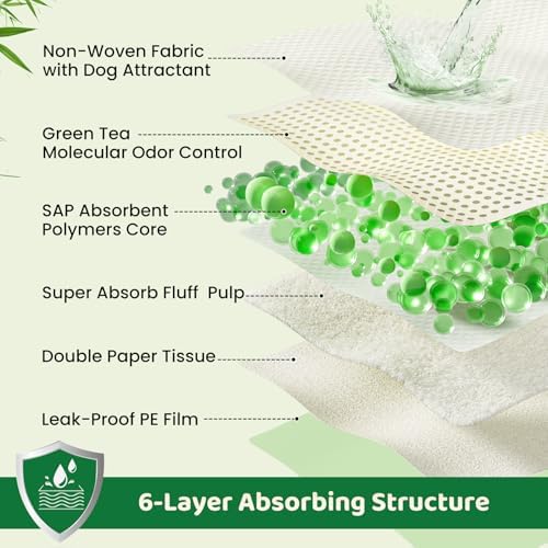 Puppy Pads XL 240 Count - 28"x34" with Adhesive Tabs