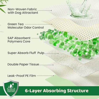 Puppy Pads XL 240 Count - 28"x34" with Adhesive Tabs