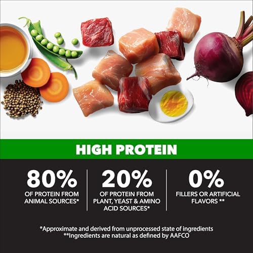 IAMS Proactive Health High Protein Dry Dog Food, Chicken & Beef, 30 lb