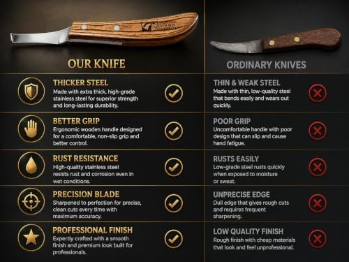 Right-Handed Farrier Hoof Knife, Curved J2 420 Magnetic Stainless Steel Blade, Ergonomic Wooden Handle, Horse Hoof Trimming Tool for Sole & Frog Paring