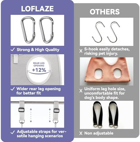 Loflaze Dog Grooming Hammock Harness for Dogs & Cats with Pet Nail Clipper Trimmer - Cat Hanger Sling for Trimming Clipping Nails- Dog Hammock Restraint Bag for Small Medium Large pet （ Grey S ）