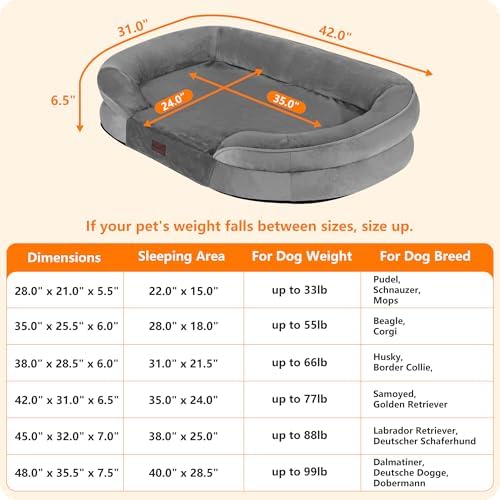 Dwanton Orthopedic Waterproof Large Dog Bed Sofa, Gel Memory Foam, 42"
