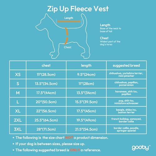 Gooby Zip-Up Fleece Dog Sweater, Turquoise, X-Small