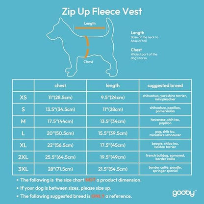 Gooby Zip-Up Fleece Dog Sweater, Turquoise, X-Small