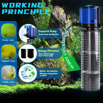 coospider-repta Aquarium Filter for 100-300 Gallons Tank, Powerful 660GPH Internal Fish Tank Filter, Pump Submersible Filter with Sponge for Large Fish Tanks, Turtle Tanks